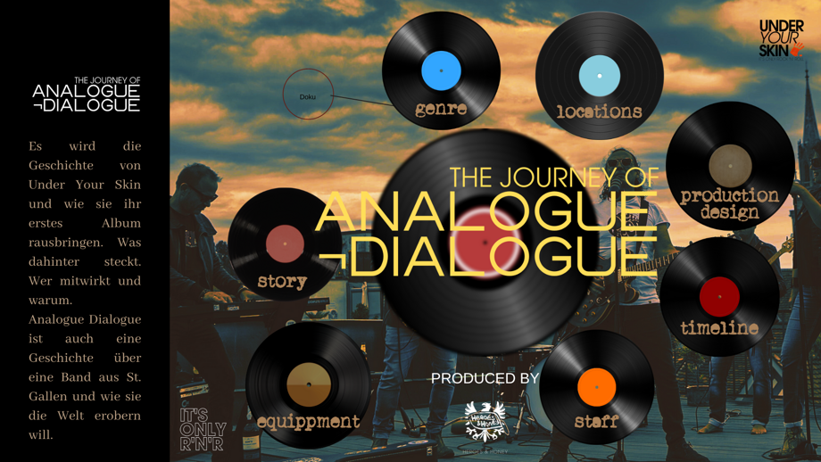 Einladung Filmpremiere "The Journey of Analogue Dialogue"