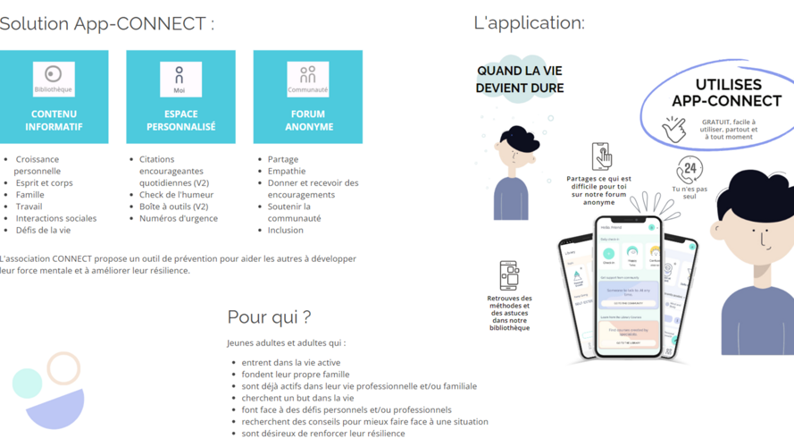 Soutenez App-CONNECT : Outil pour Mieux Gérer le Stress
