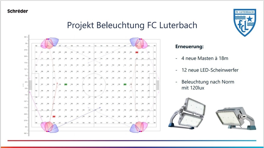 Neuanschaffung LED-Beleuchtungsanlage auf Hauptfeld Schützenmatt