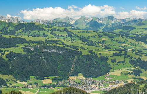 Raiffeisenbank Obersimmental-Saanenland